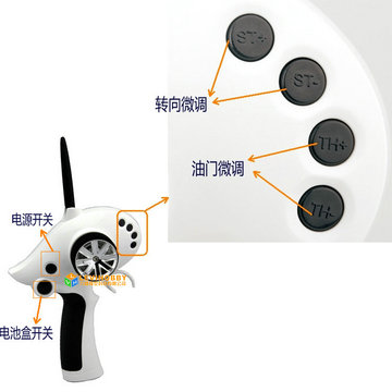 奥迪R8四驱电动遥控迷你蚊车